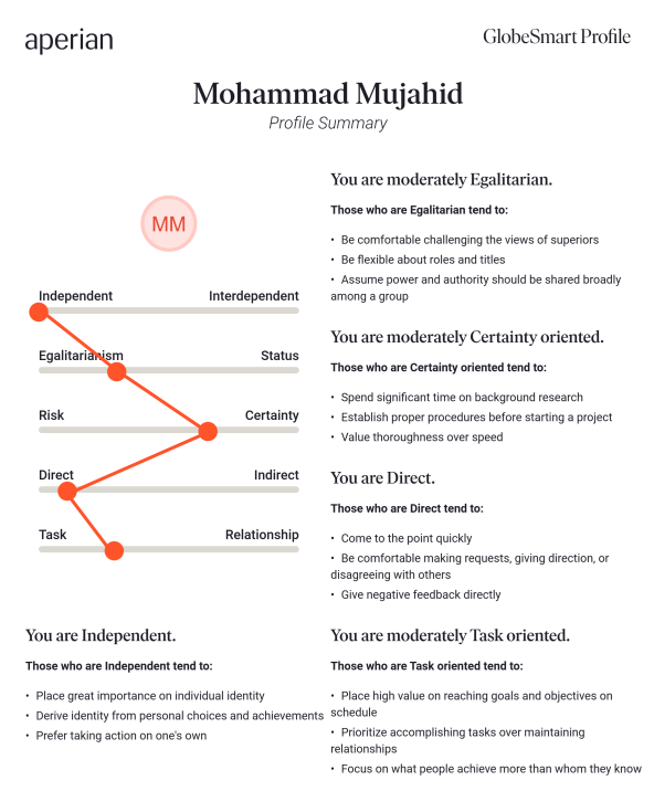 Aperian GlobeSmart Profile Preview